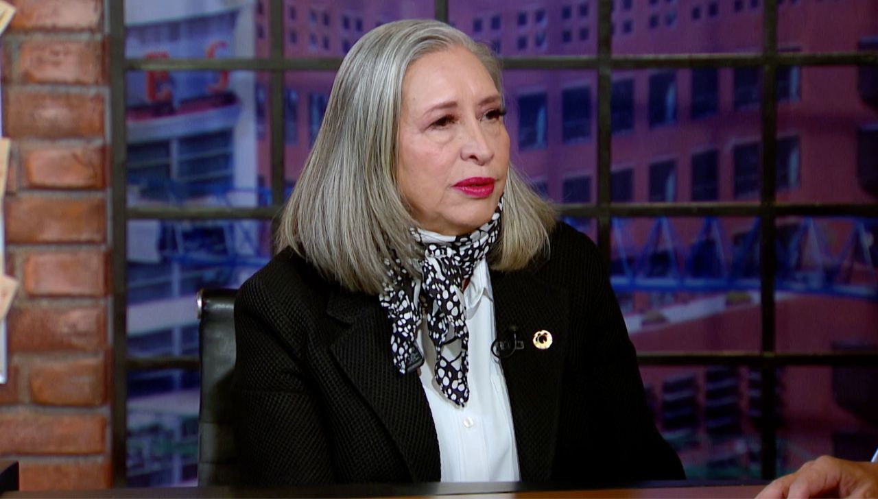 Panorama de las Pymes | Índice Económico