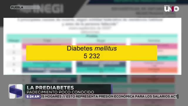 Prediabetes: Enfermedad silenciosa que no es detectada a tiempo